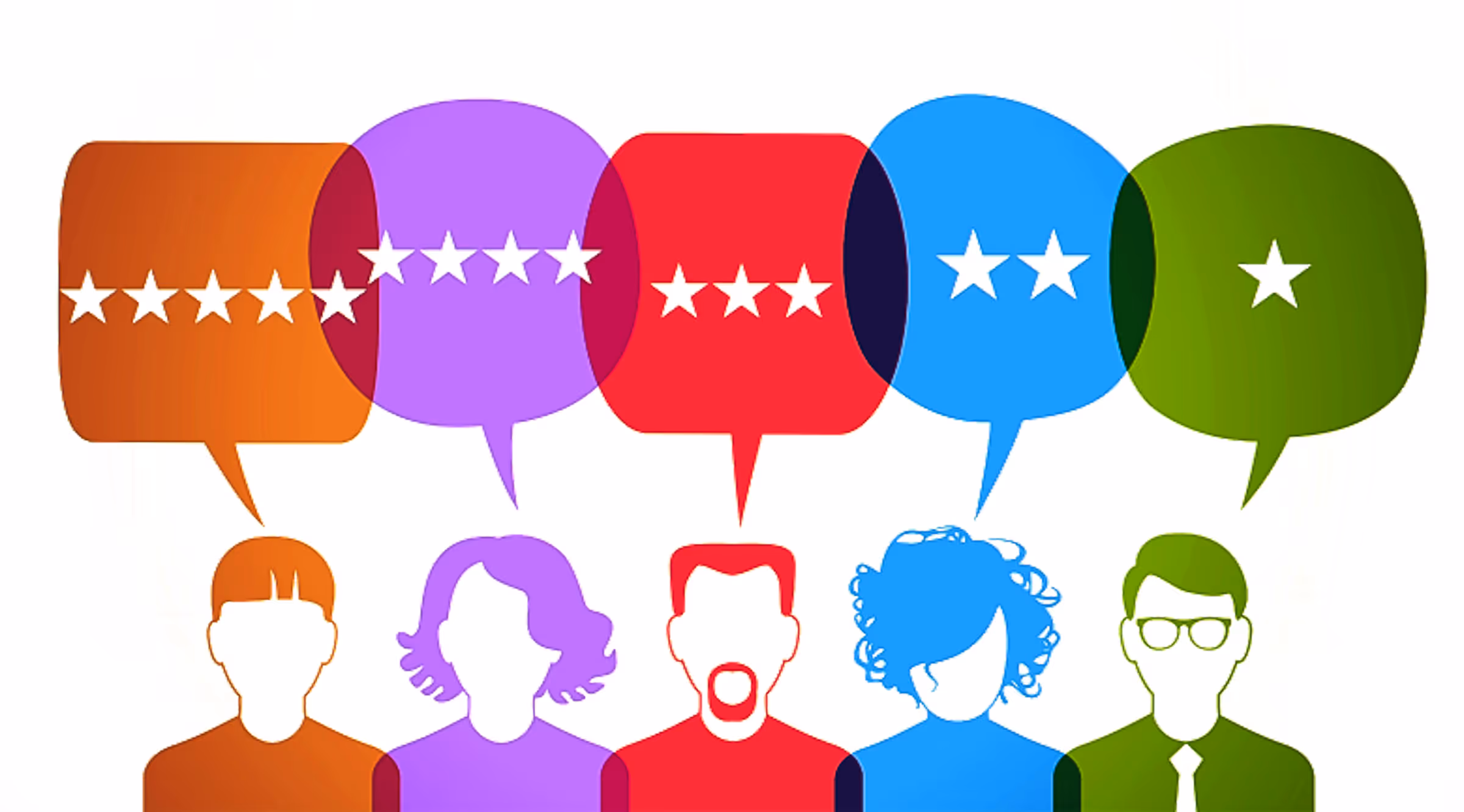 Illustration of five colorful human silhouettes with speech bubbles above showing star ratings from five to one stars.