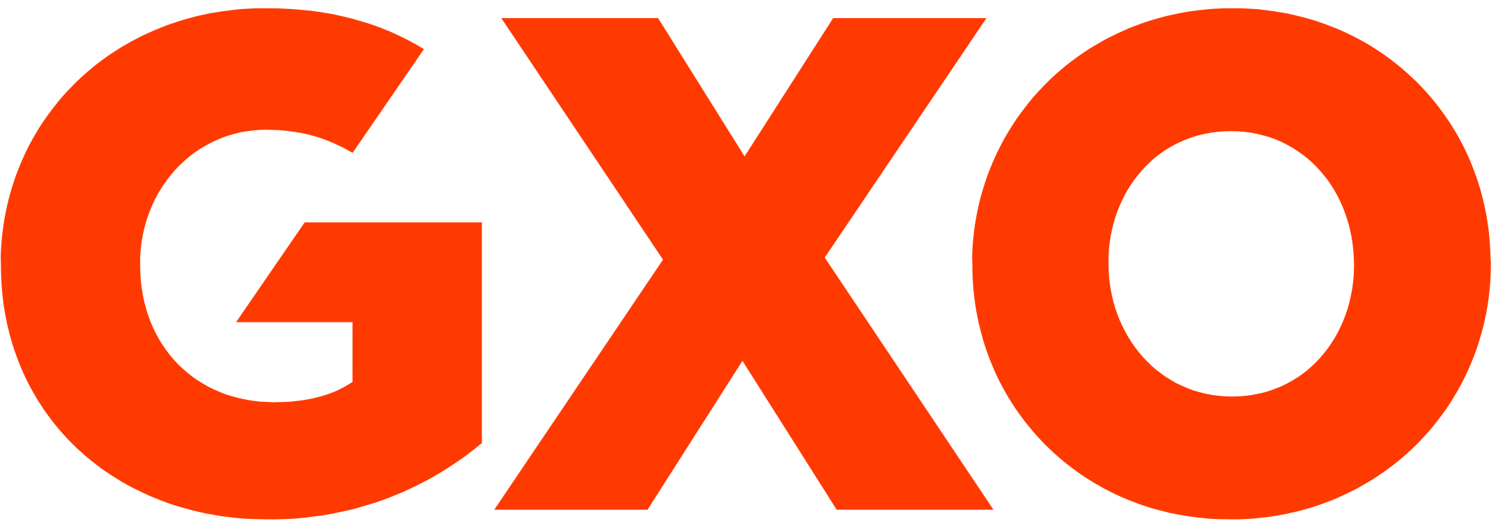 GXO