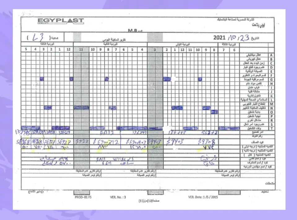 BEEDIGIT's machine monitoring dashboard showing detailed performance metrics for individual equipment with real-time status indicators and historical trend comparisons