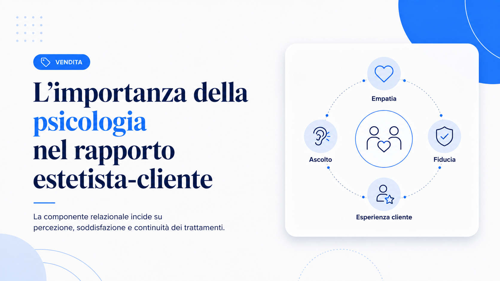 Immagine di copertina per il blog di Beauty Training