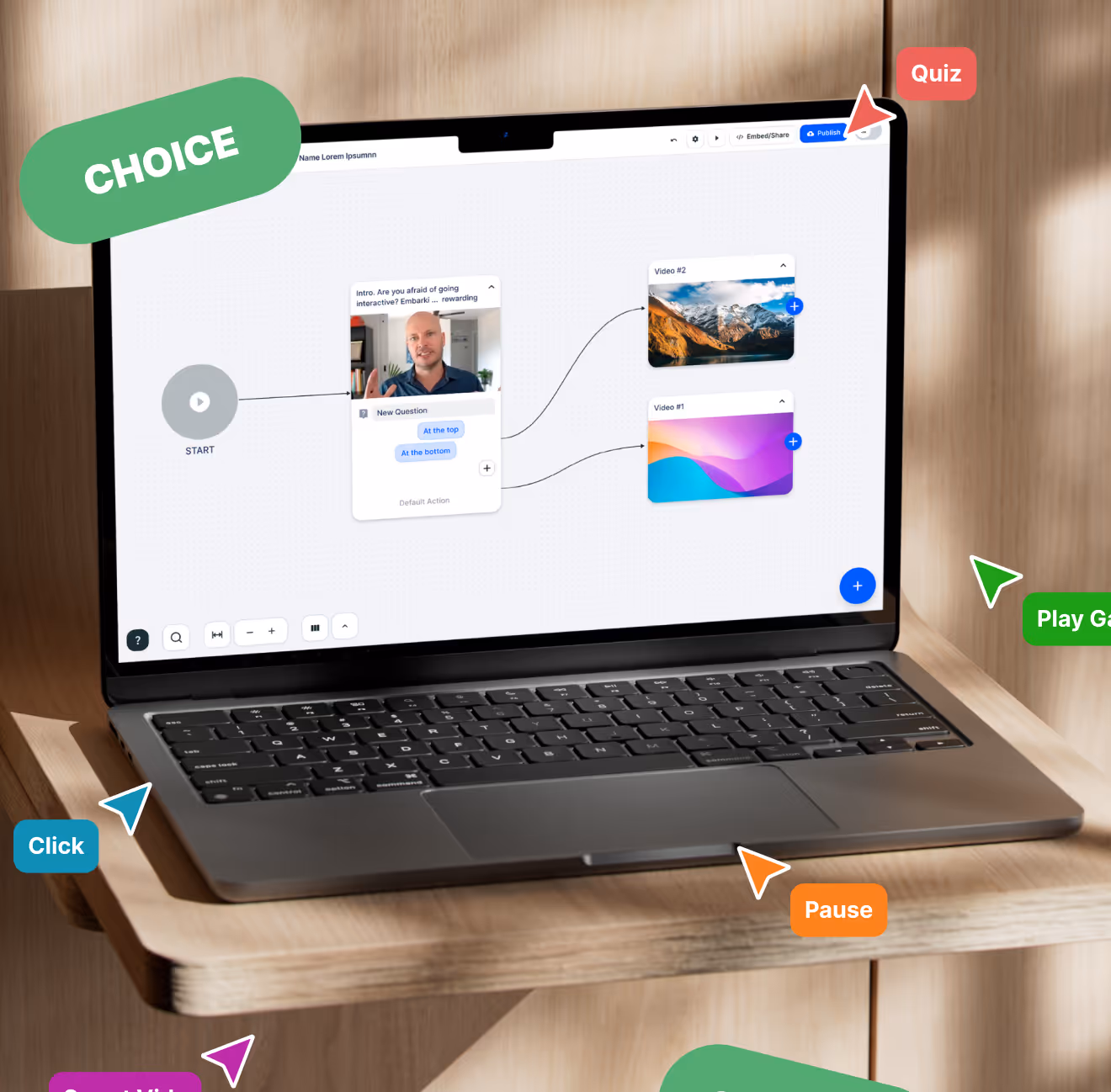 Laptop on a wooden shelf displaying an interactive quiz flowchart with video choices and labeled action pointers.