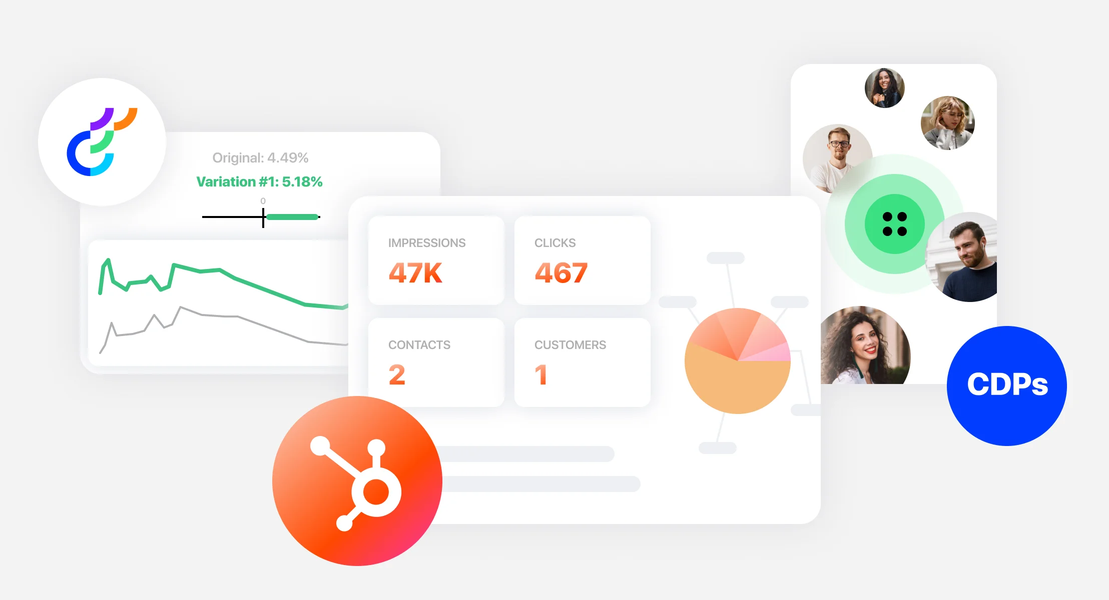 Data, Analytics & Marketing Tech