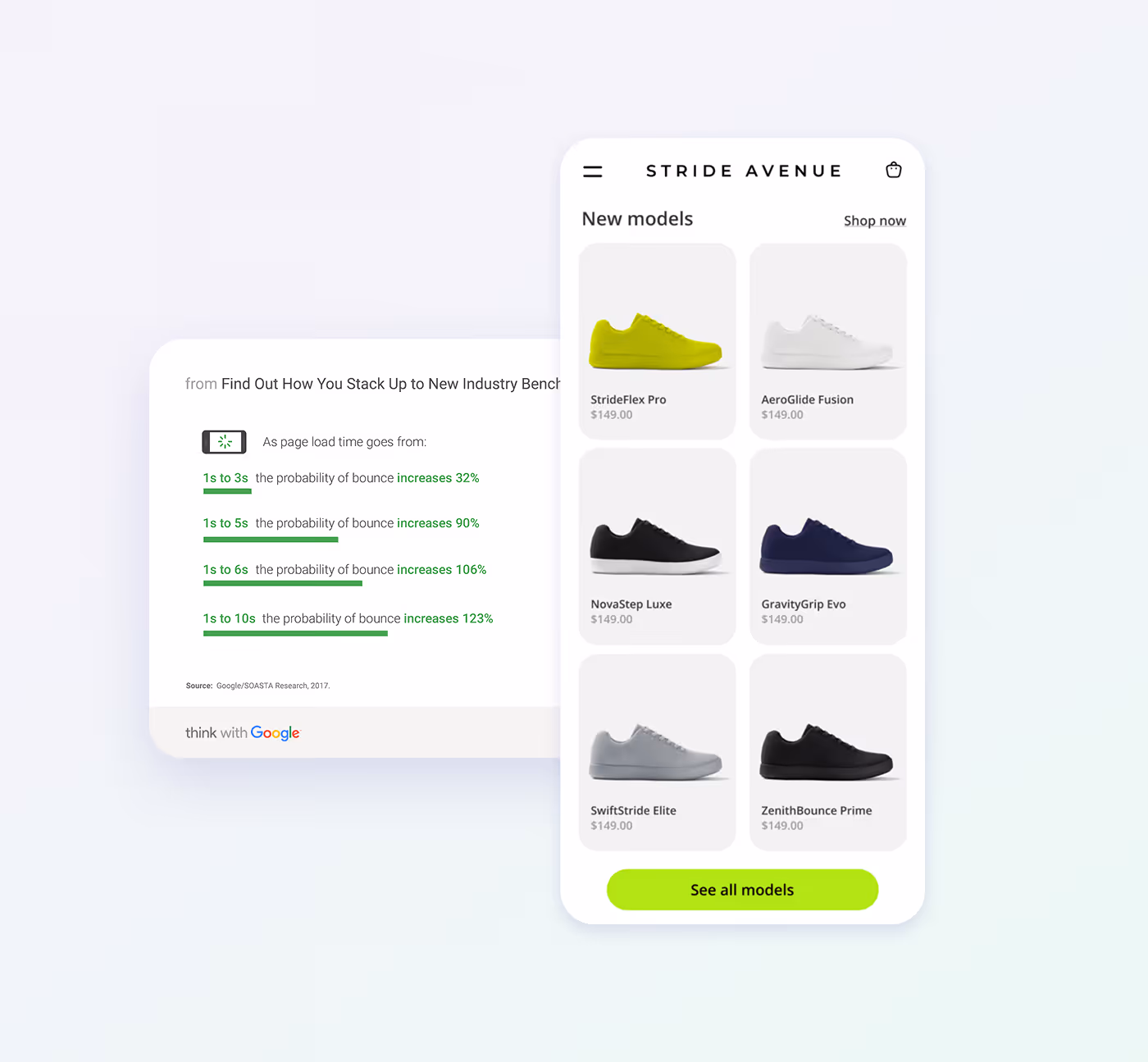 Improved Customer Experience