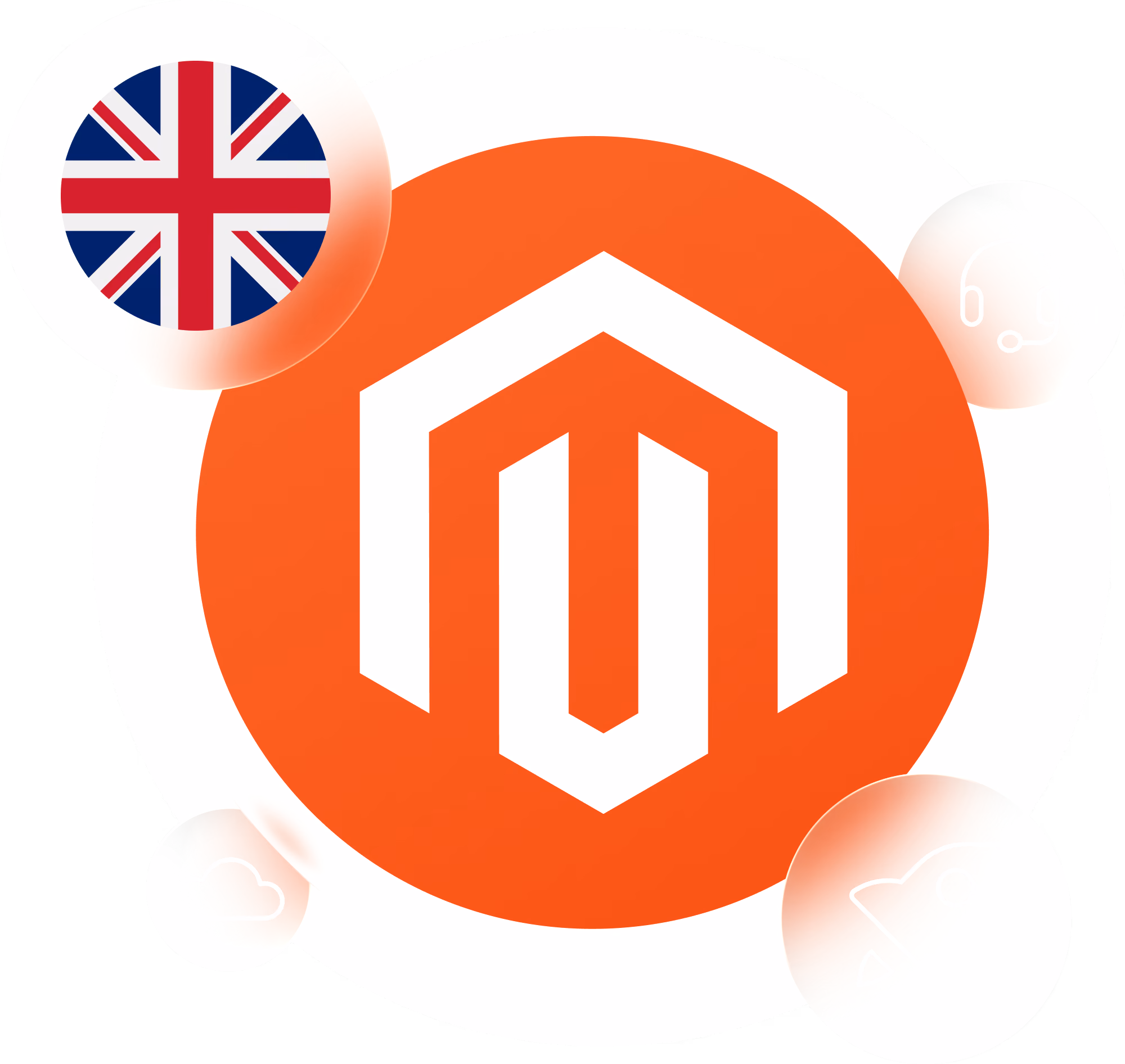 Magento Development Company in the UK