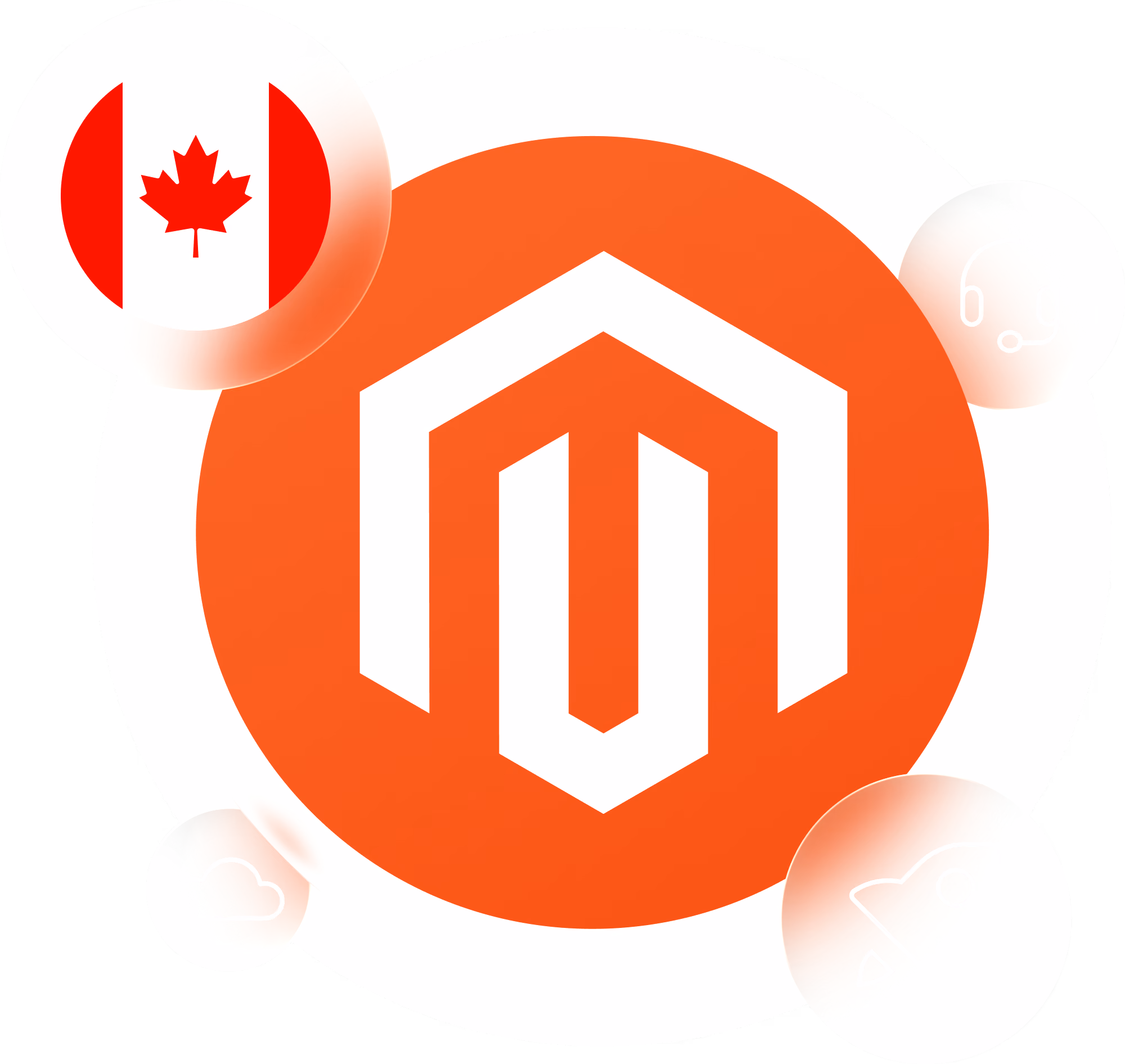 Magento Development Company in Canada