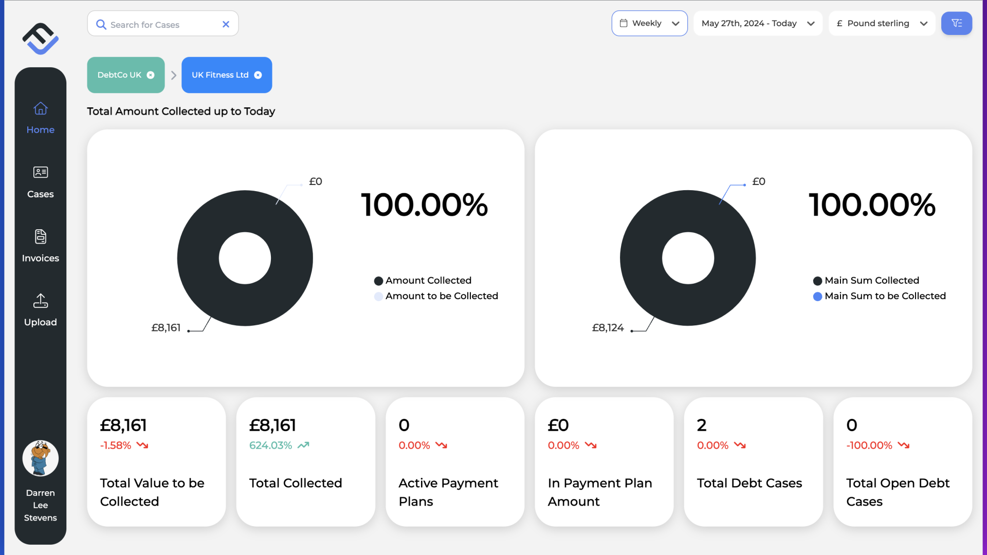 View the updated dashboard