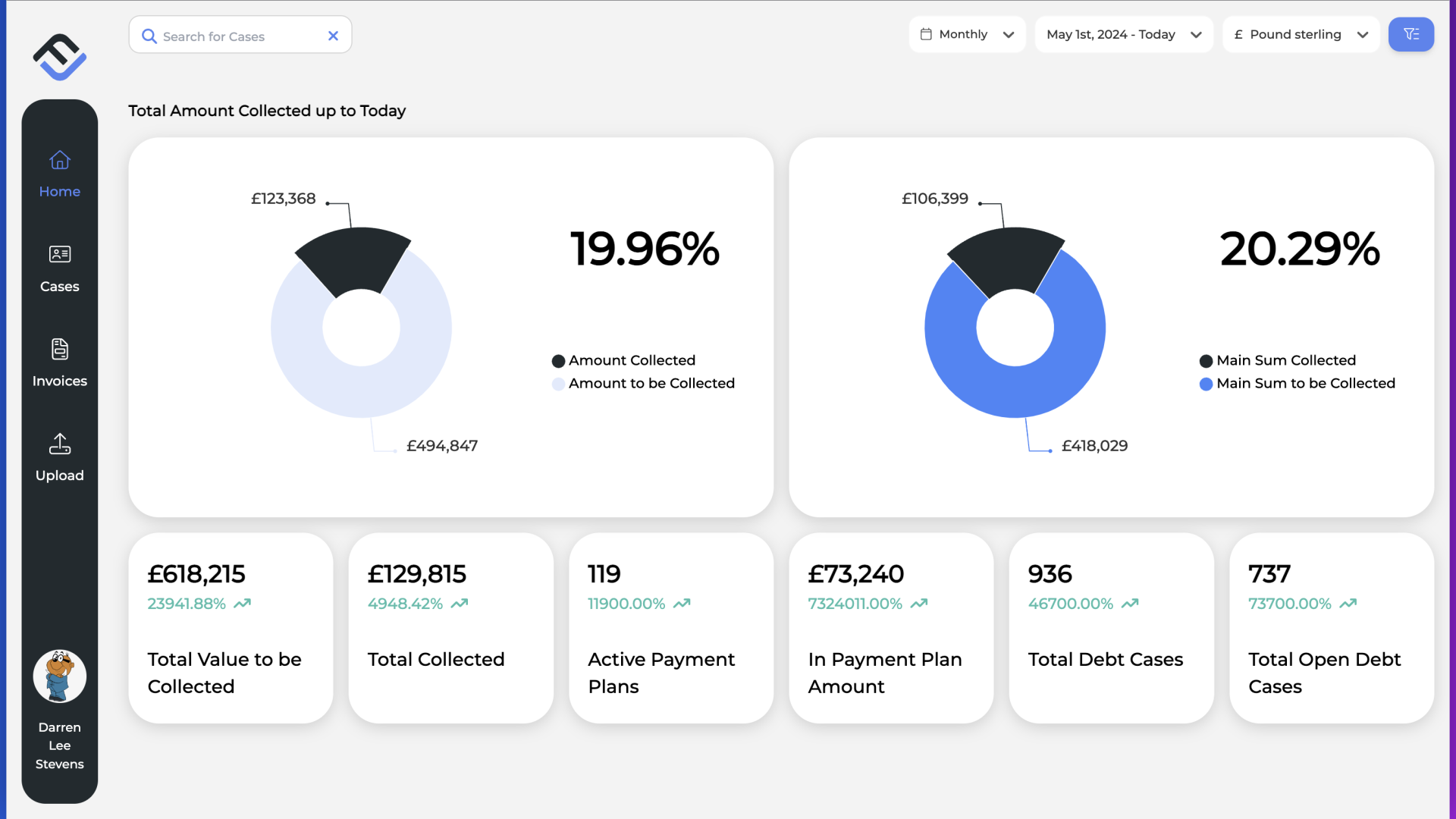 Log into FinView Control