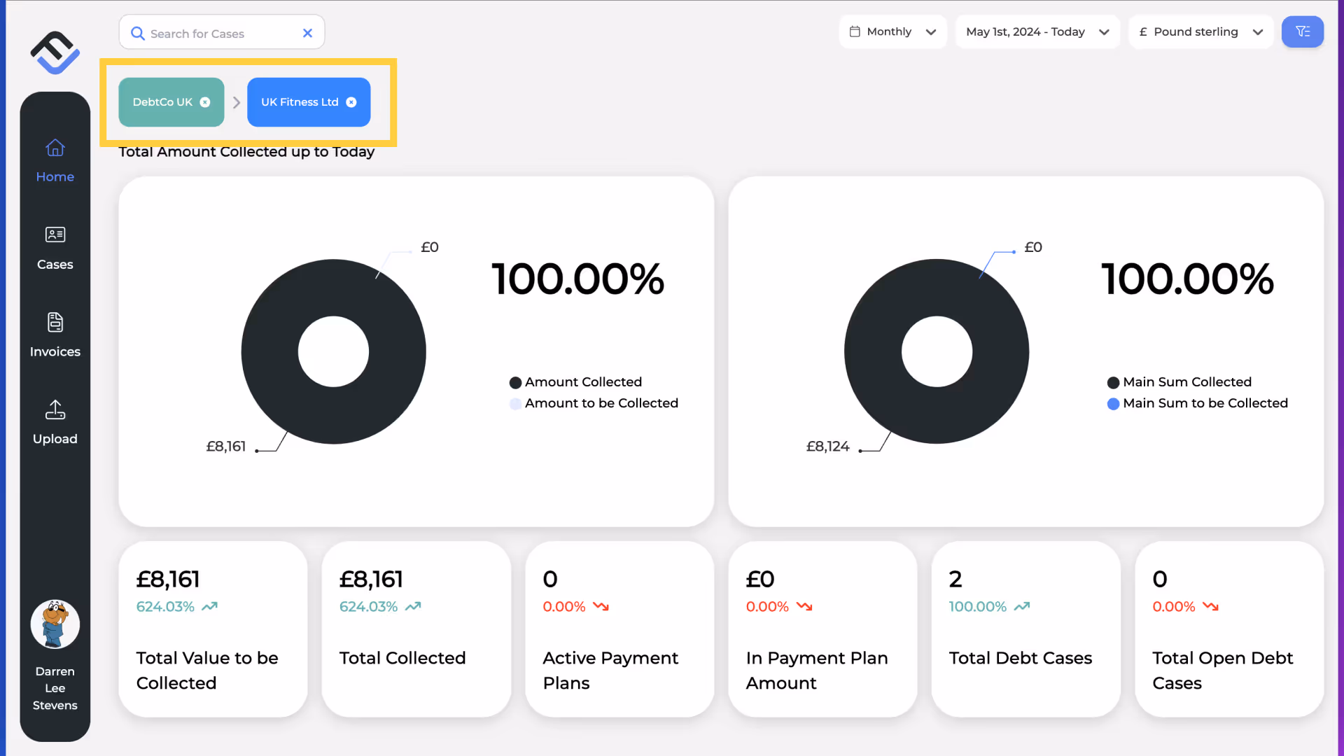 Dashboard results