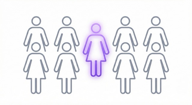 Grafika ilustrująca częstość występowania endometriozy: rząd dziesięciu sylwetek kobiet, z których jedna wyróżniona jest kolorem fioletowym