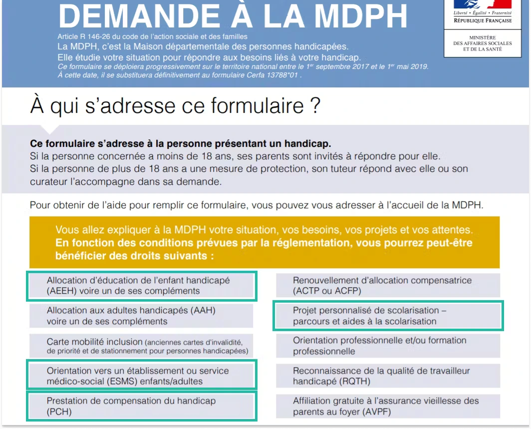 Demandes : AEEH, PCH, PPS, Orientations