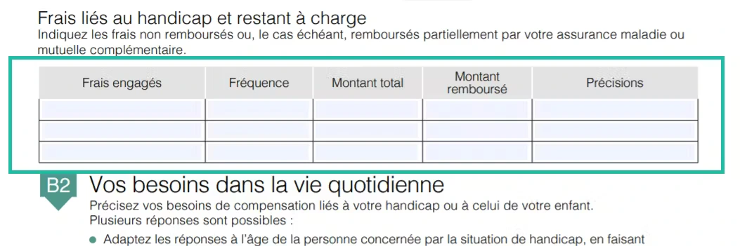 Frais engagés, liés au handicap
