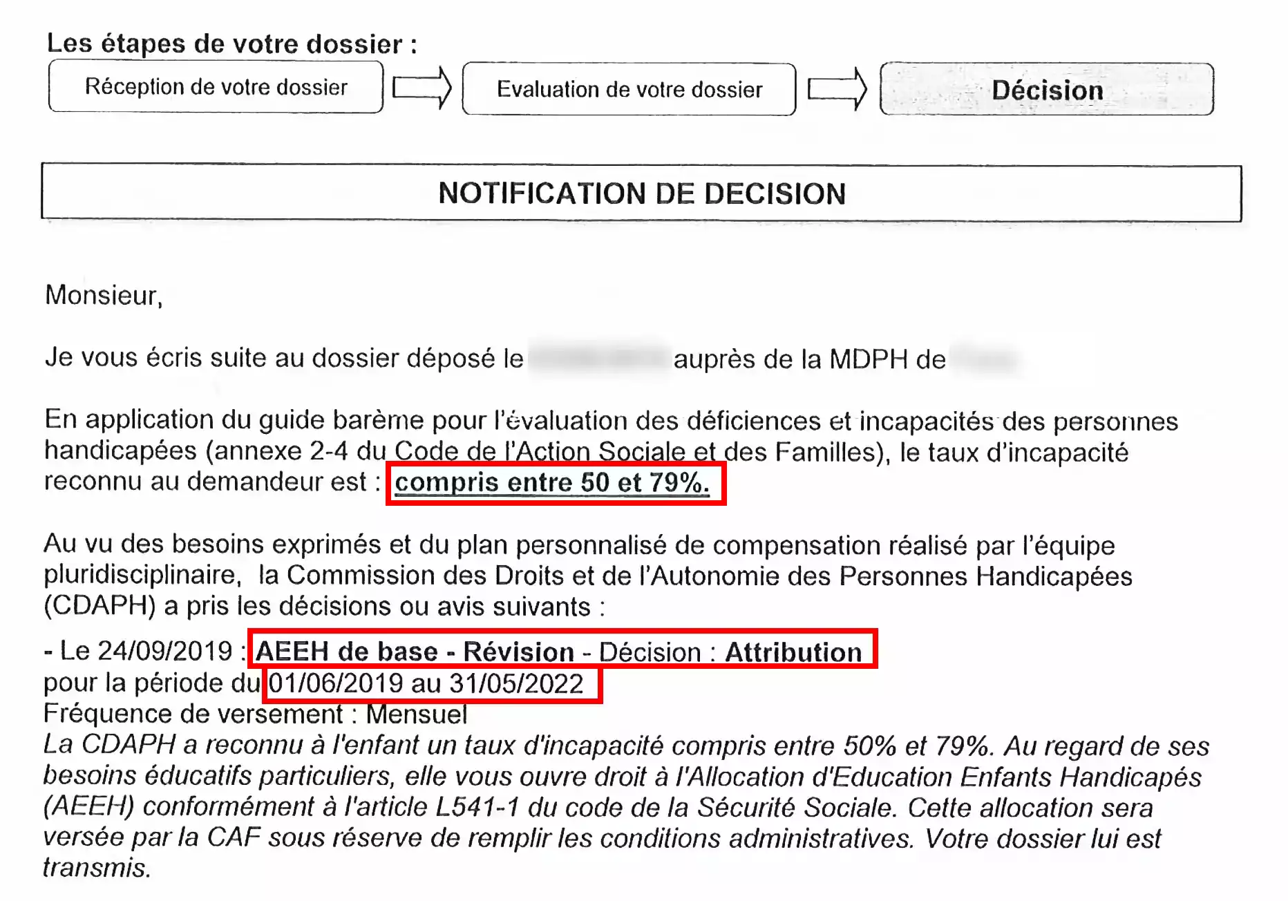 taux sur lettre decision mdph