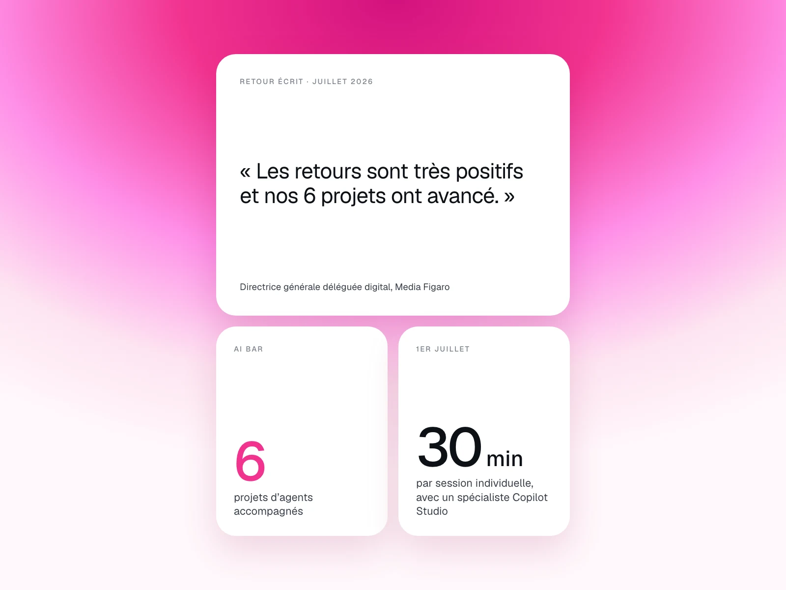 Retour écrit de Media Figaro : les retours sont très positifs et 6 projets d’agents ont avancé