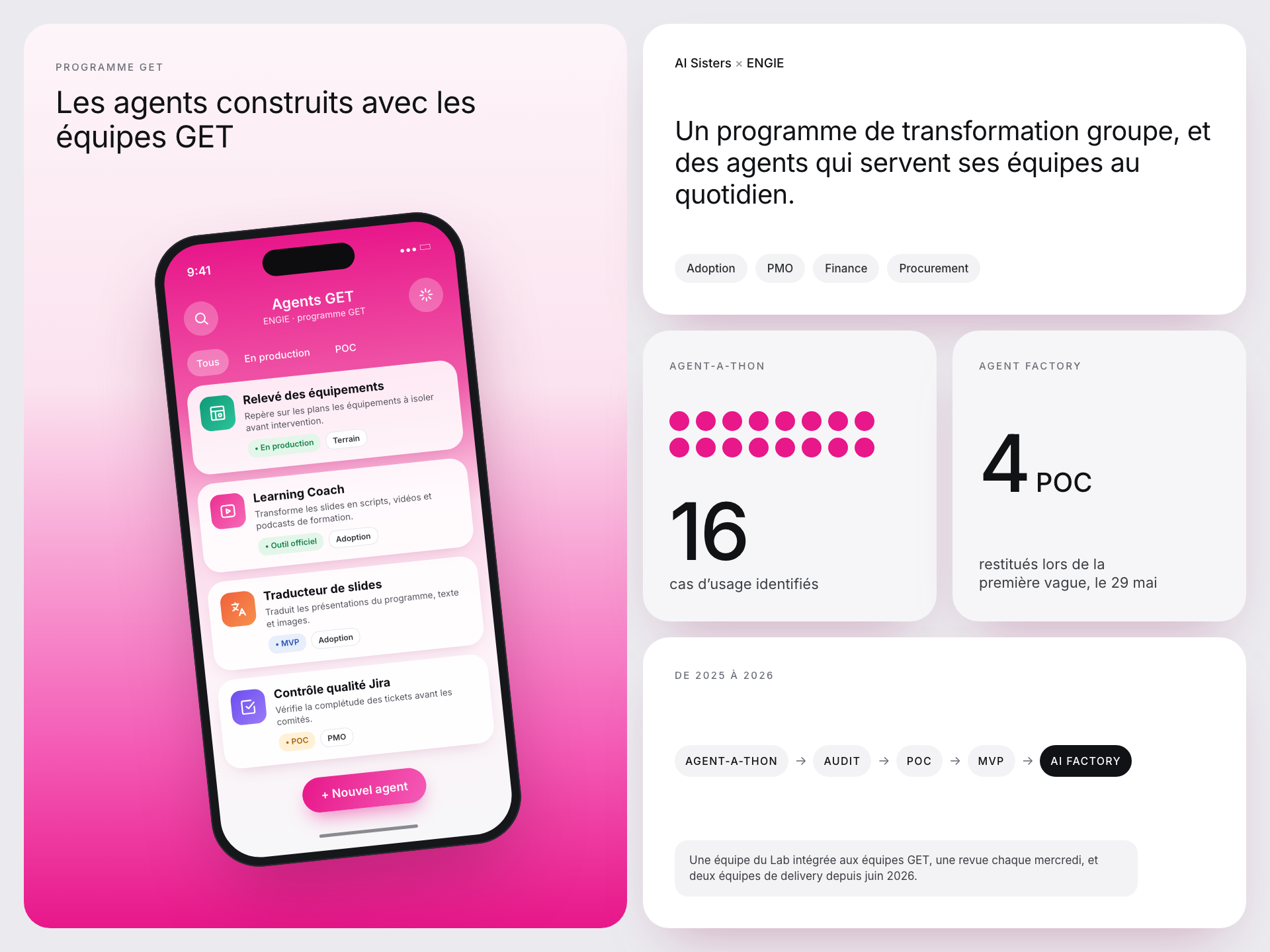 Bento du programme GET d’ENGIE : agents construits, 16 cas d’usage, 4 POC, de l’Agent-a-thon à l’AI Factory