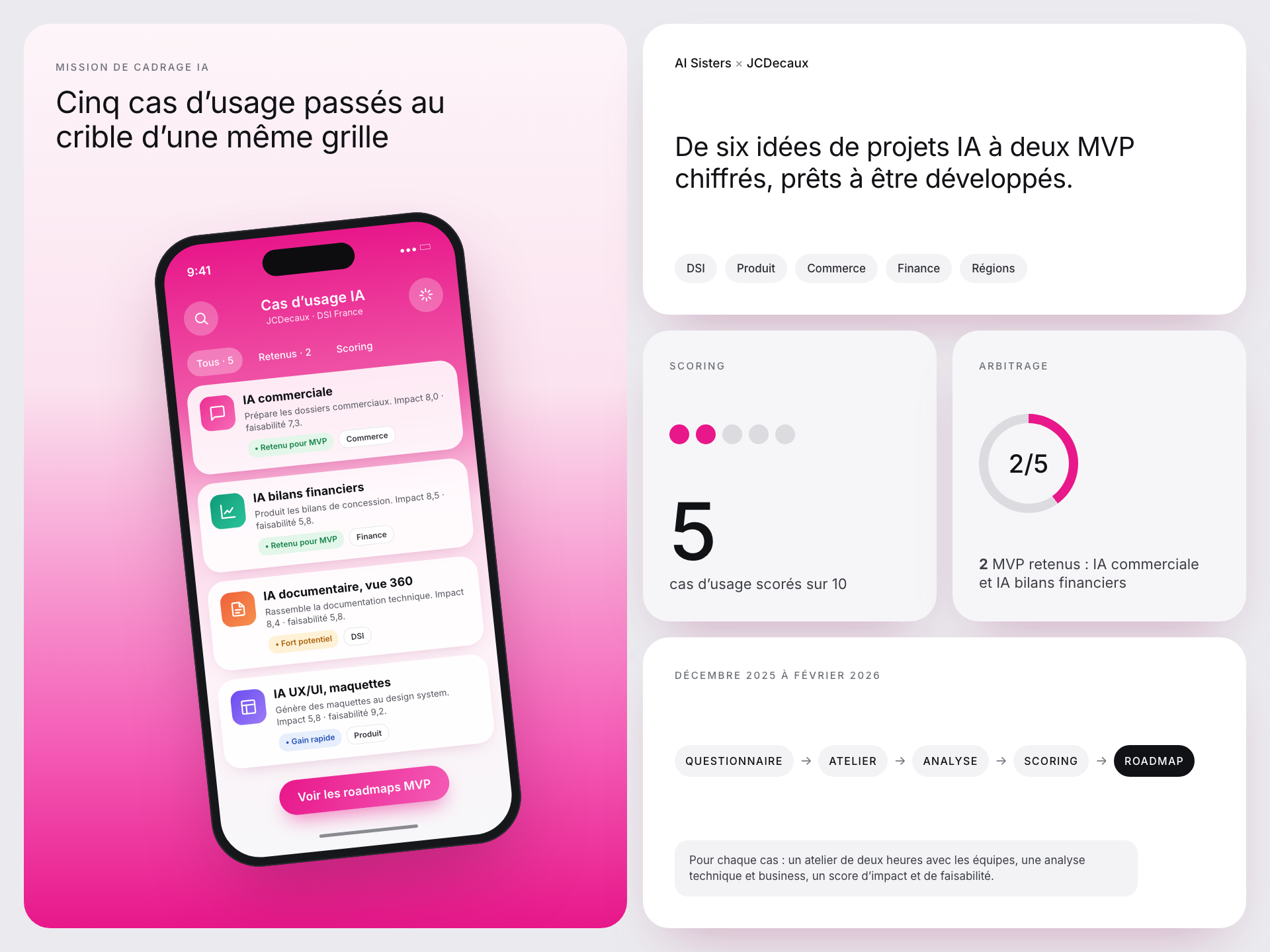 Bento de la mission JCDecaux : cinq cas d’usage scorés, deux MVP retenus, méthode en cinq étapes