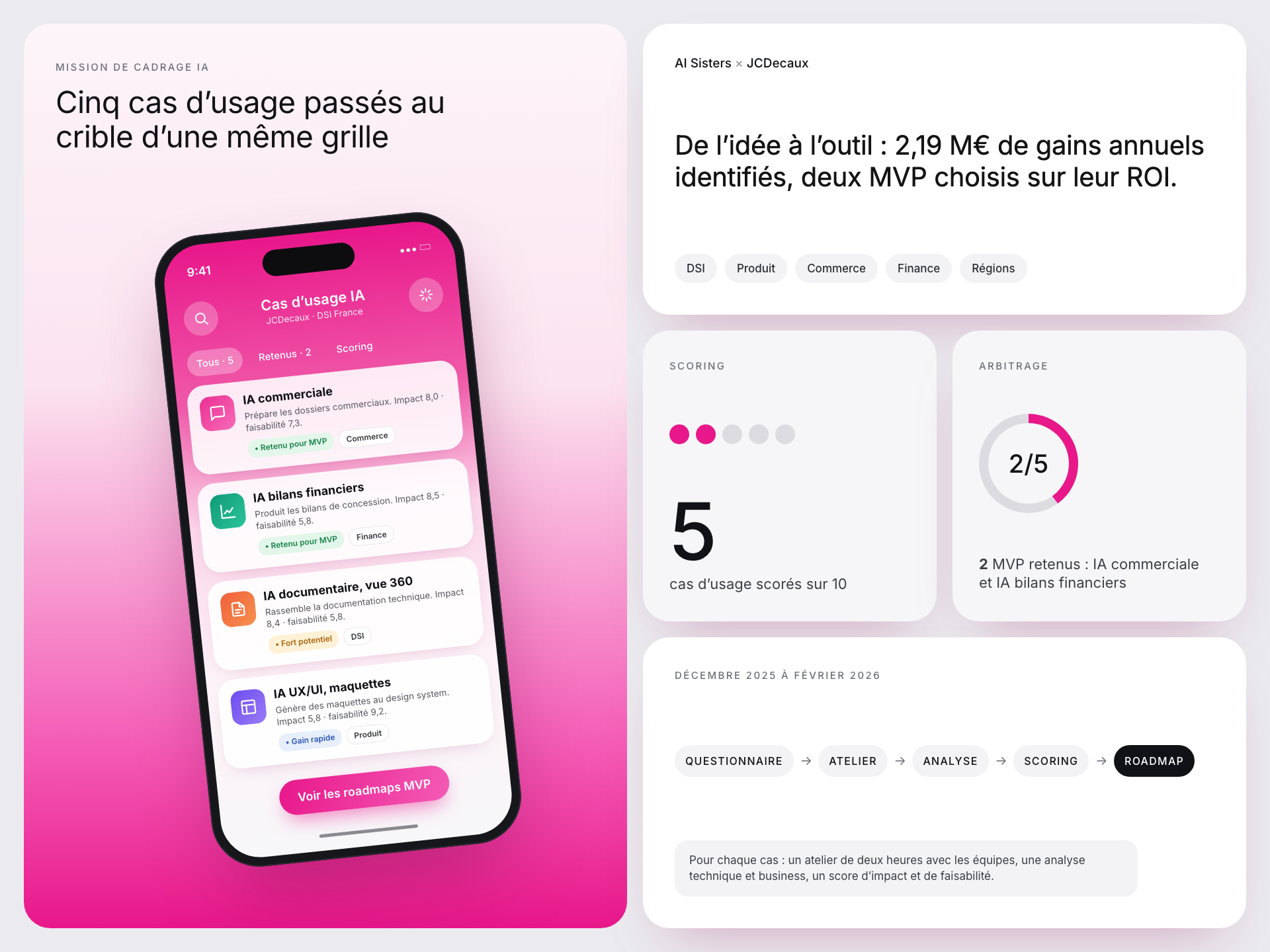 Bento de la mission JCDecaux : de l’idée à l’outil, 2,19 M€ de gains annuels identifiés, cinq cas d’usage scorés et deux MVP choisis sur leur ROI