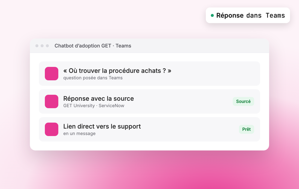 Avec le AI Sisters Lab : Une réponse directe dans Teams