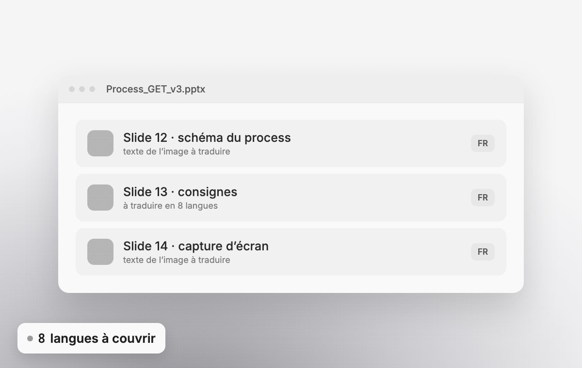 Avant : Une documentation à produire en 8 langues