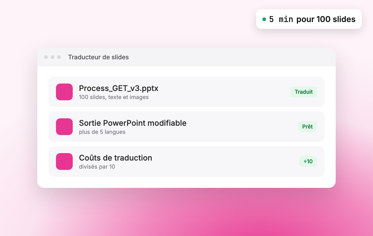 Avec le AI Sisters Lab : Un deck de 100 slides traduit en 5 minutes