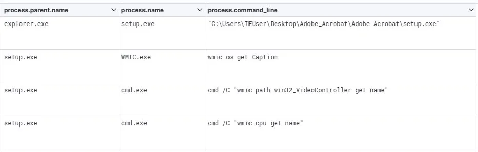 WMI Commands