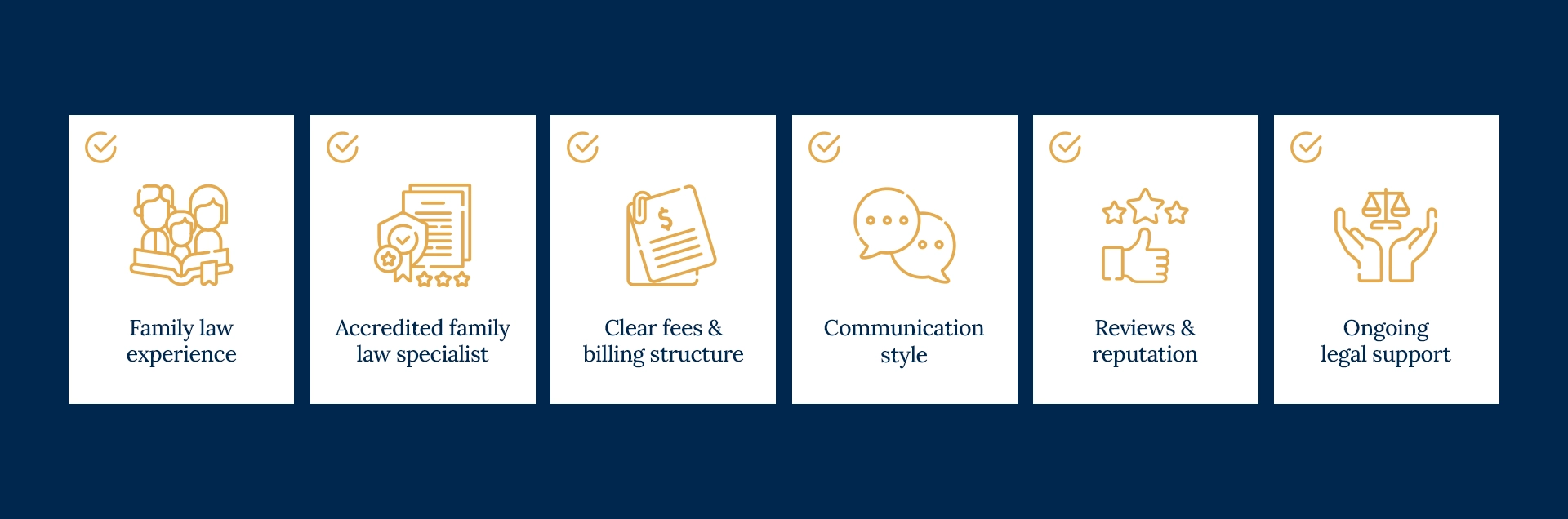 Checklist showing what to look for when choosing a family lawyer in Australia