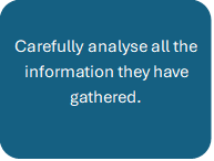 AutoShape 2, Textbox