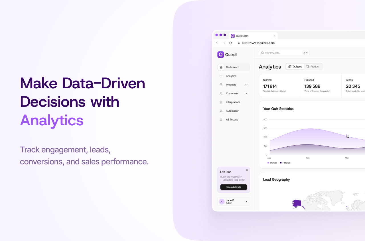 Make data-driven decisions with analytics — Track engagement, leads, conversions, and sales performance.