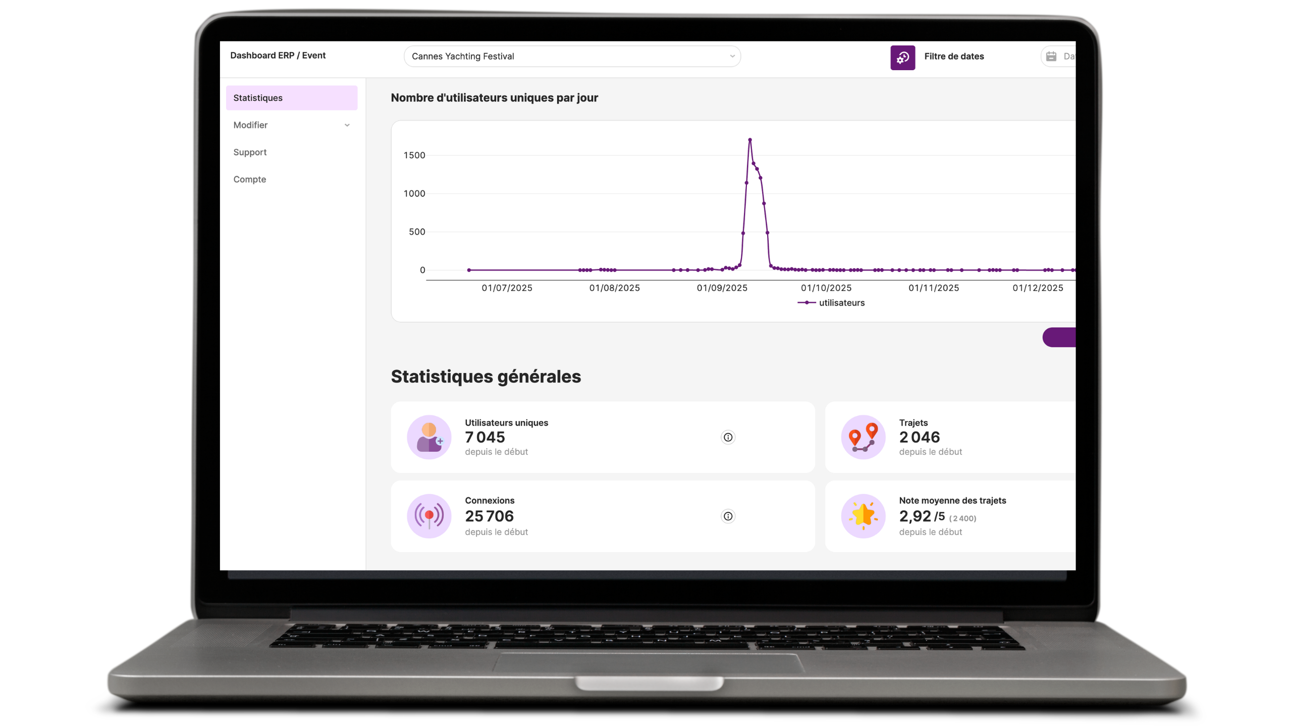 Screen écran du dashboard