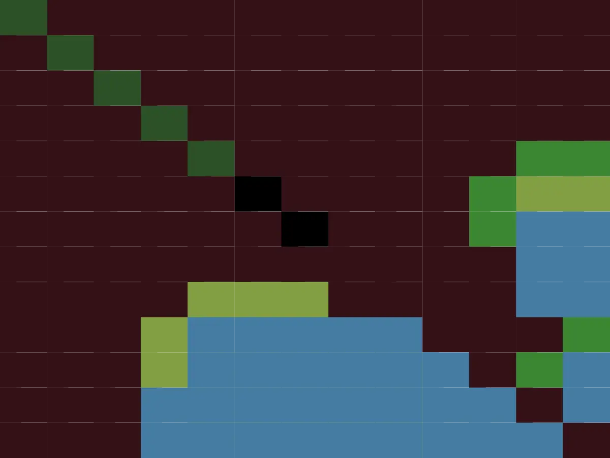 Image du tableau de range préflop