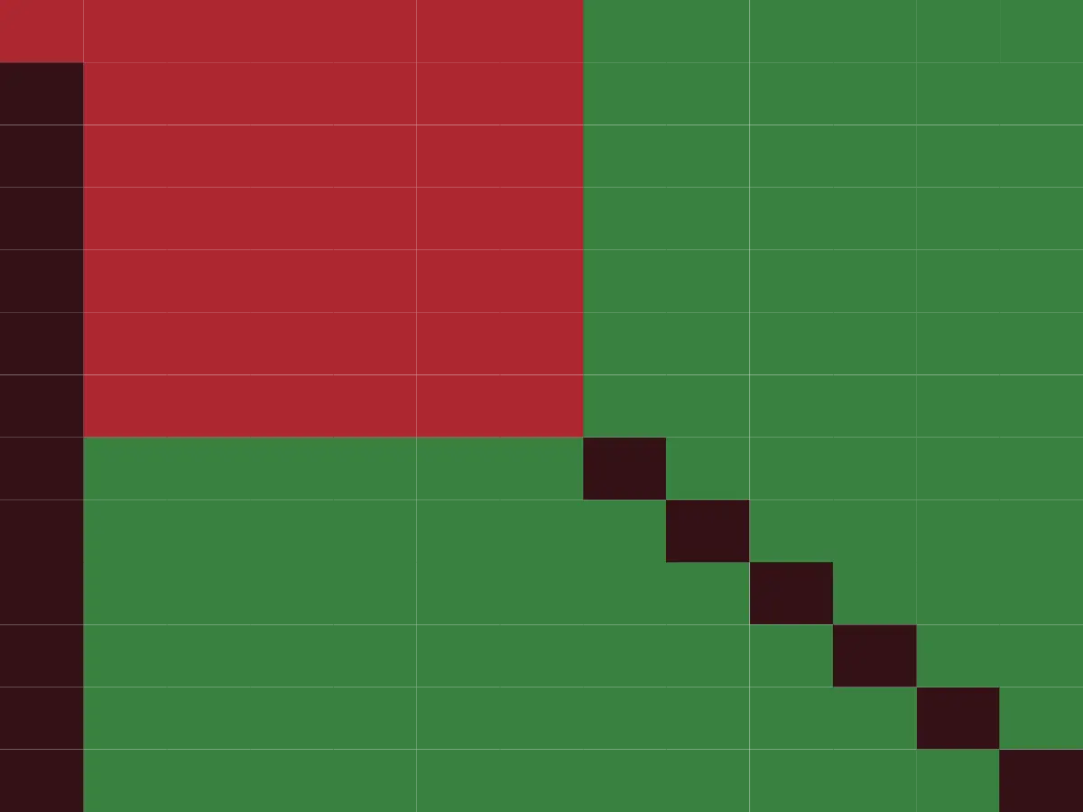 Preload Image
