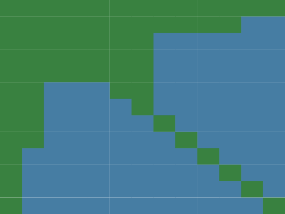 Image du tableau de range préflop