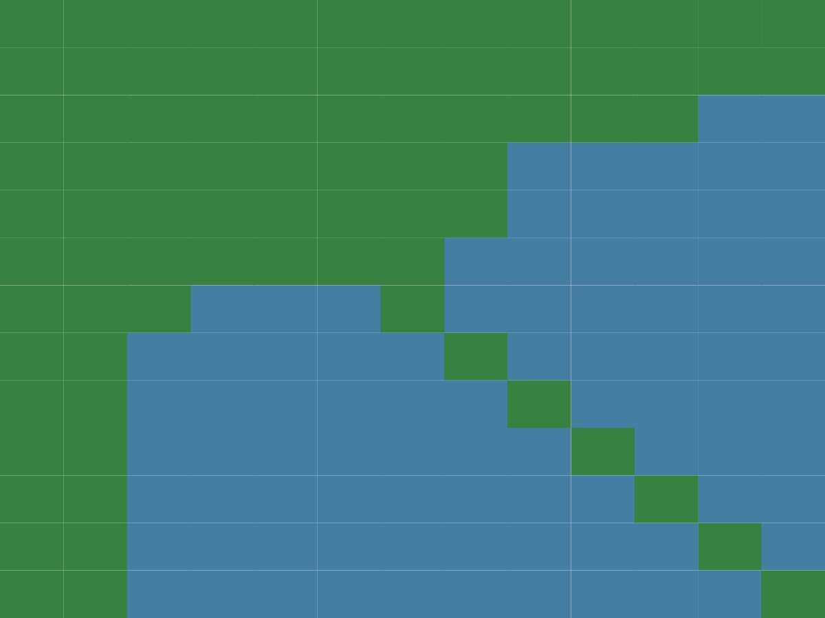 Image du tableau de range préflop