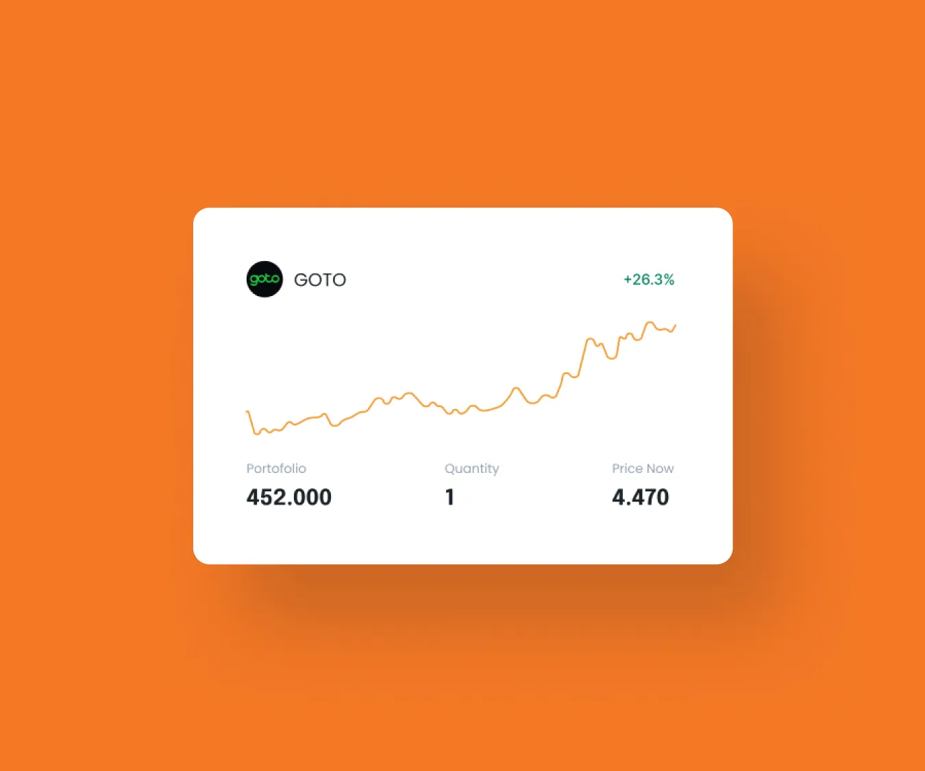 Integrations with ATS Zoniqx Asset Tokenization Platform
