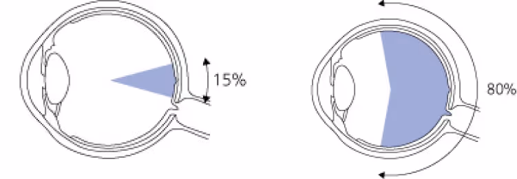 A drawing of a pair of glasses with a blue light coming out of it