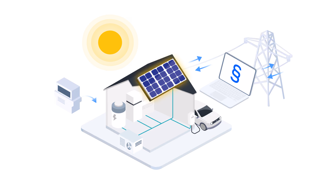 Isometrische Darstellung eines Hauses mit Solaranlage, Batteriespeicher und ladendem E-Auto; links ein kleines Gateway-Gerät und ein Laptop mit Paragraphen-Symbol, rechts ein Strommast mit Richtungspfeilen
