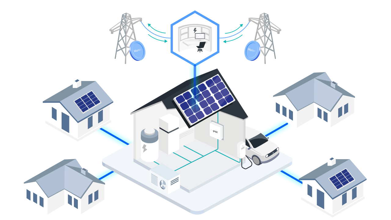 Isometrische Darstellung eines Hauses mit Solaranlage, Batteriespeicher, Wärmepumpe und einem ladenden E-Auto, umschlossen von einem türkisen Raster, flankiert von zwei Strommasten, darüber ein Sechseck-Symbol mit Schreibtisch und Stuhl