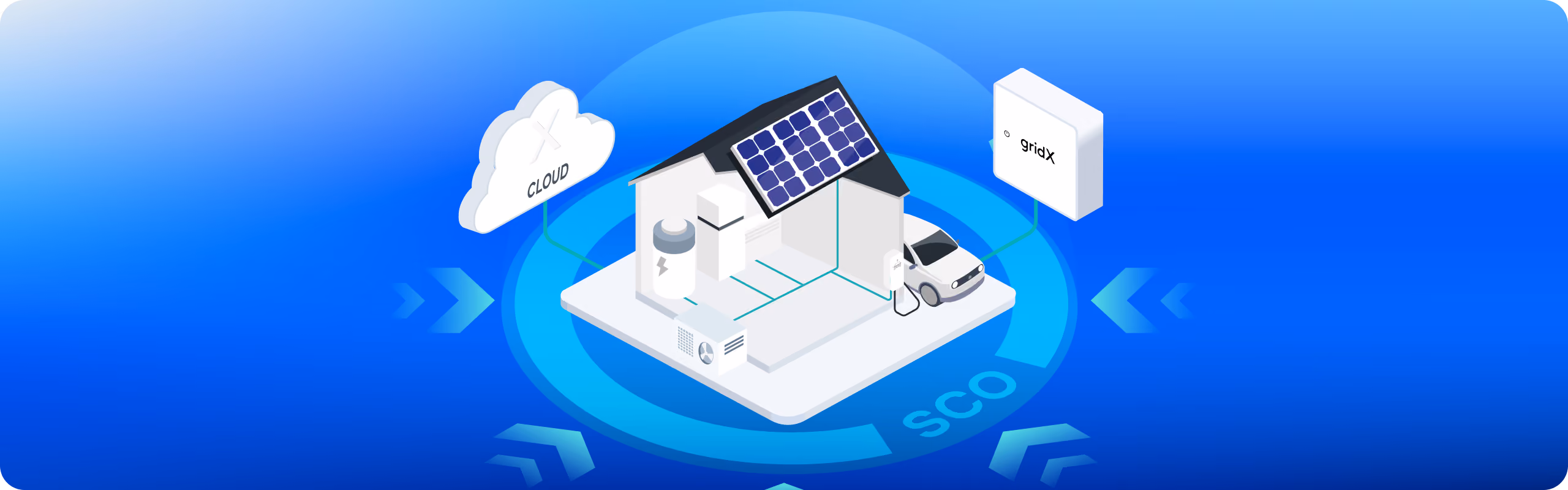 Home energy management system dashboard showing grid compliance and €490 annual savings for prosumers in Germany