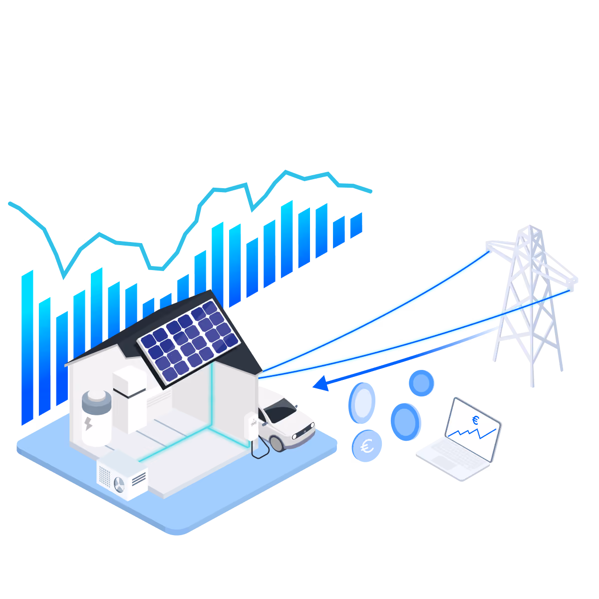 A house with rooftop solar panels, a battery, and an EV charging connects to a grid pylon, a rising bar chart, euro coin icons, and a laptop. Home energy management system optimizing energy tariffs to save households a lot of savings 