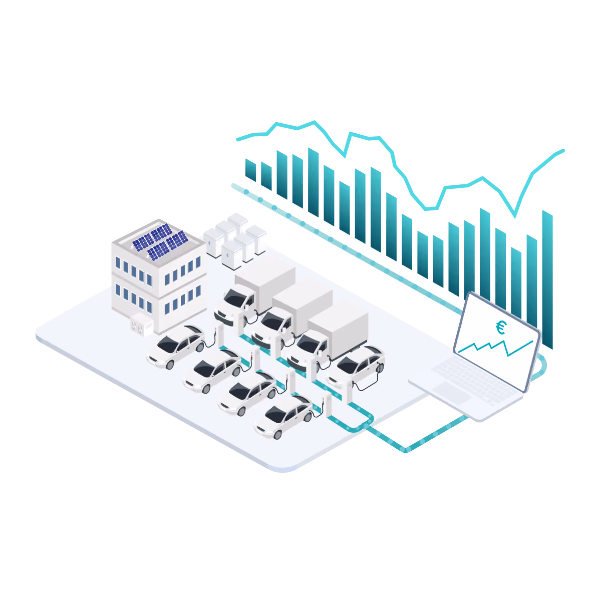 An office building with rooftop solar panels and an EV fleet charging connects to a rising teal bar chart and a laptop showing a euro sign and upward trend line.