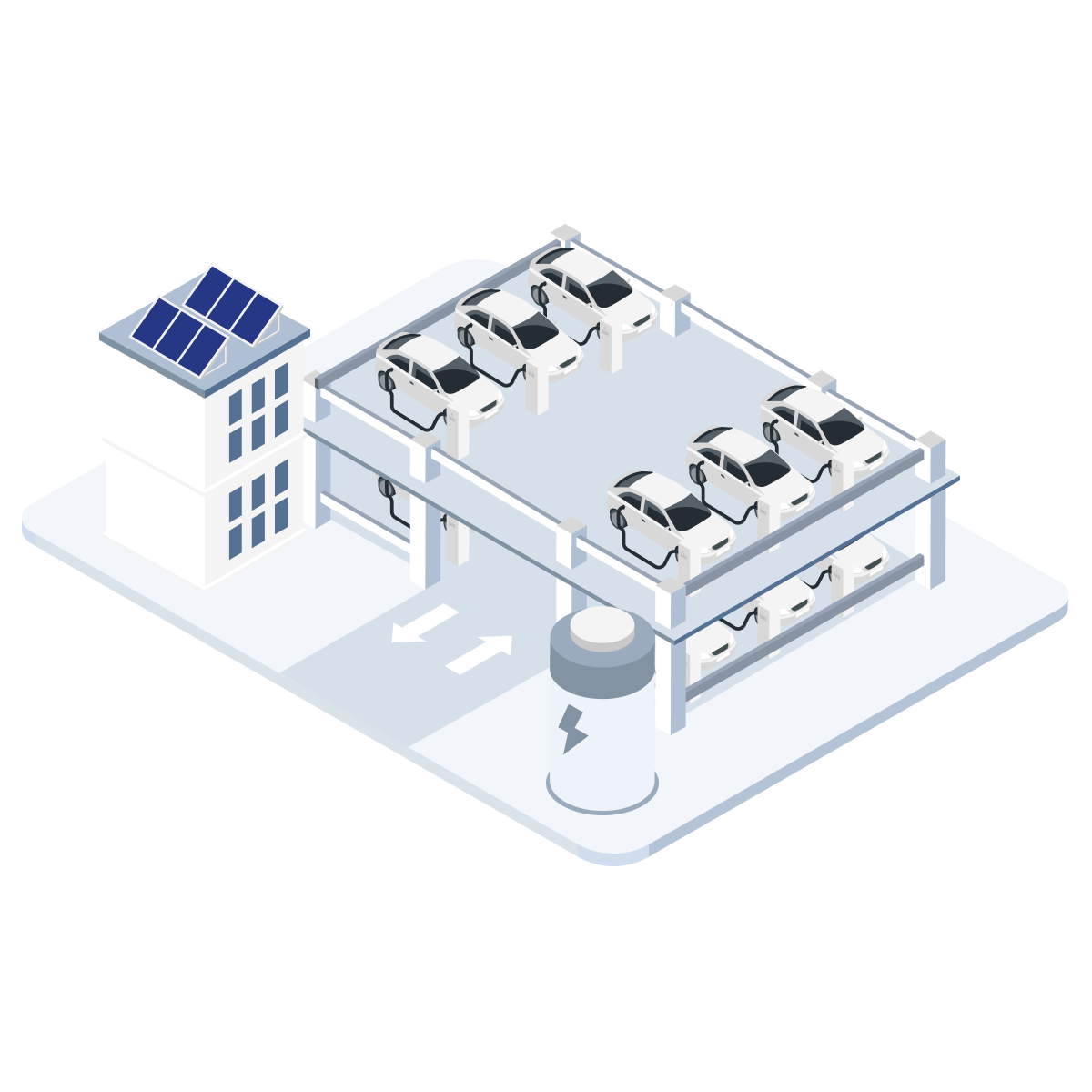 Isometric illustration of a two-level EV parking structure with a battery charging pillar and a building with solar panels