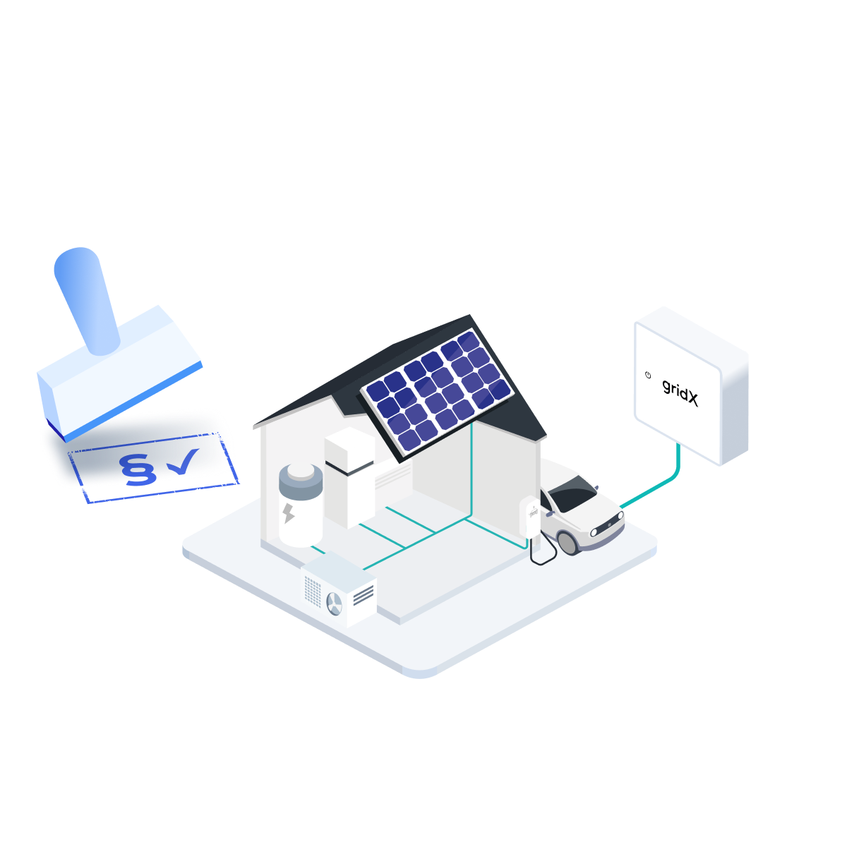 Isometric illustration of a rubber stamp with a legal paragraph and checkmark symbol next to a house with solar panels, a battery and an EV connected to a gridX device. gridX HEMS automating regulatory compliance with §14a EnWG and §9 EEG in Germany and G100 in the UK,