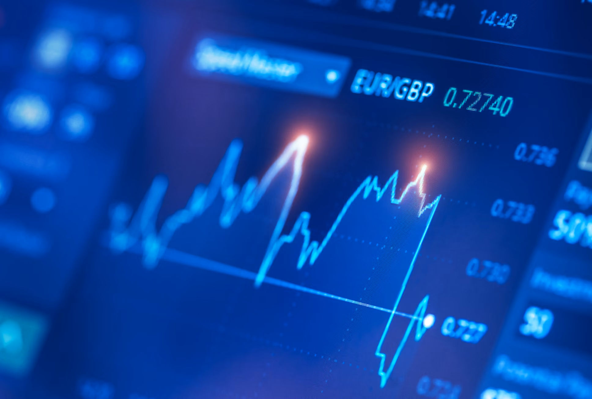 Dienstleistungen in der Flexibilitätsvermarktung