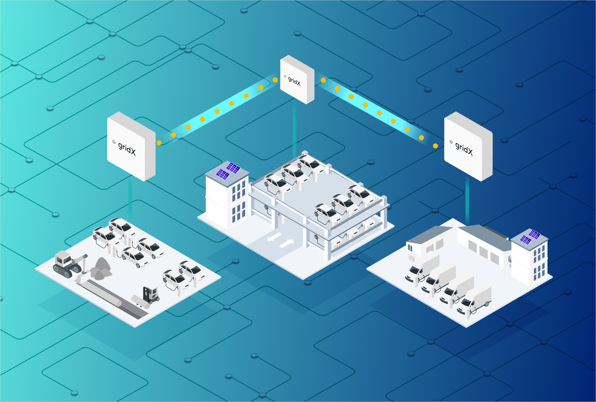 Intelligente Lade- und Lastmanagementstrategien