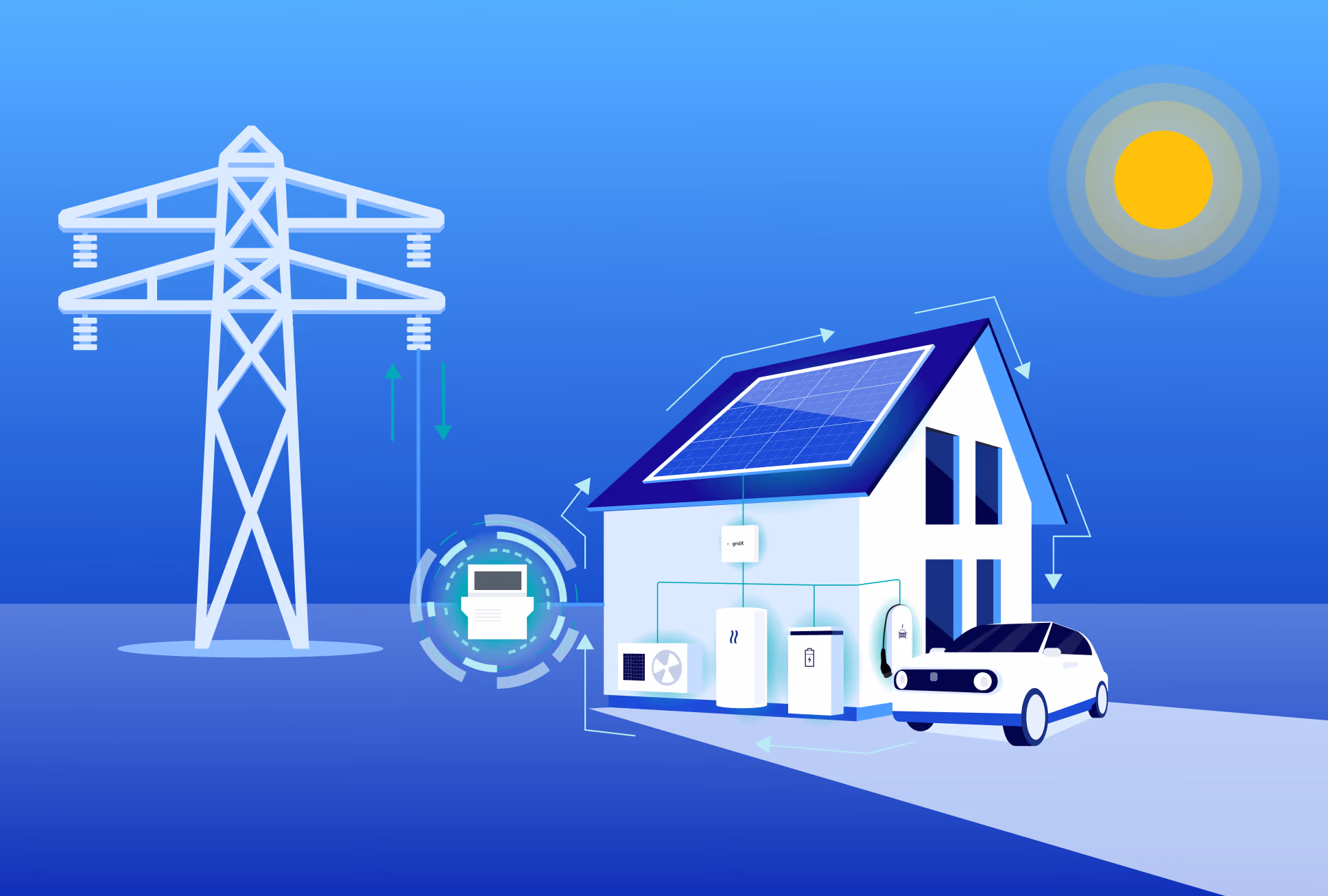 Was ist ein Home-Energy-Management-System (HEMS)?