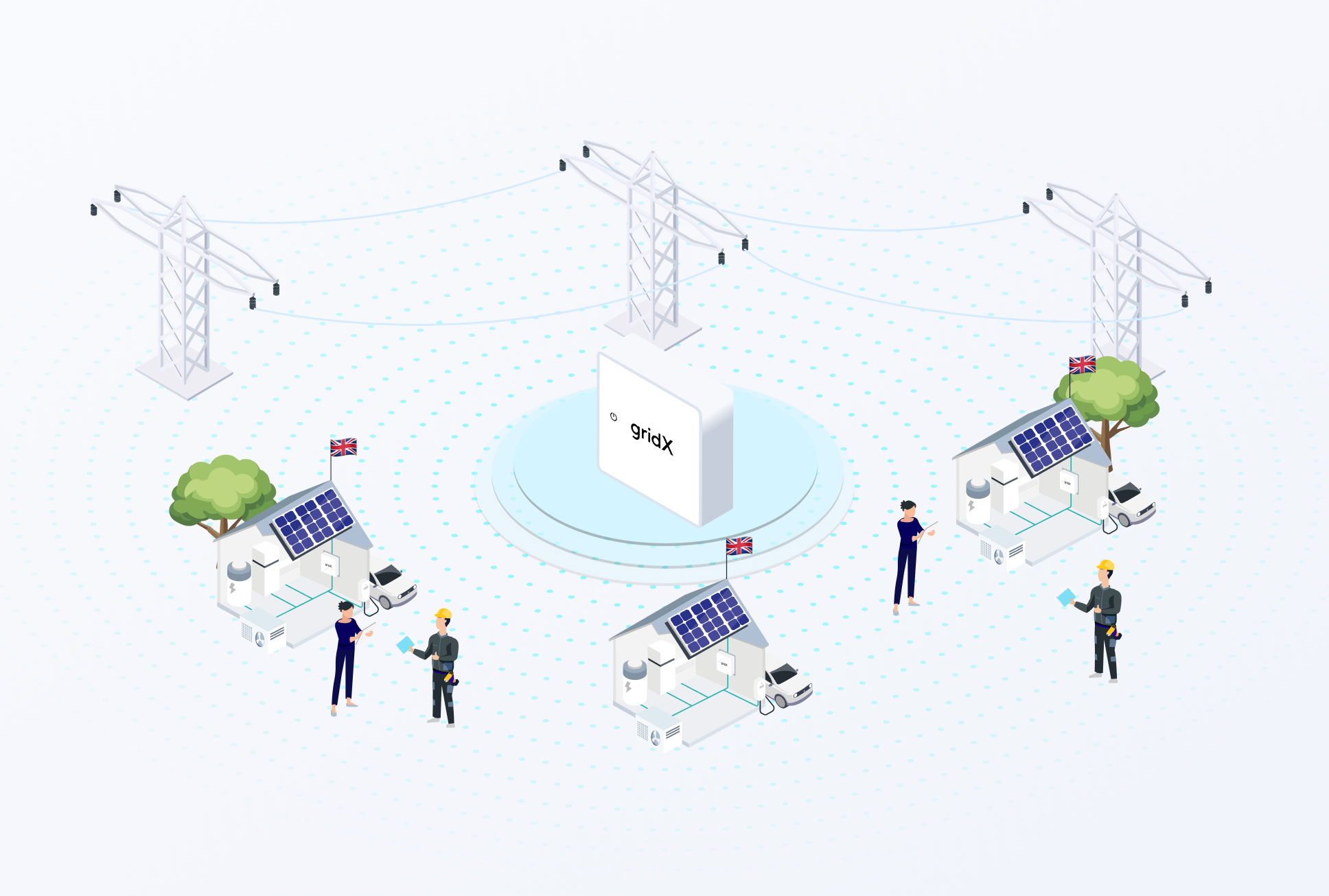 What are the main requirements of the Future Homes Standard?