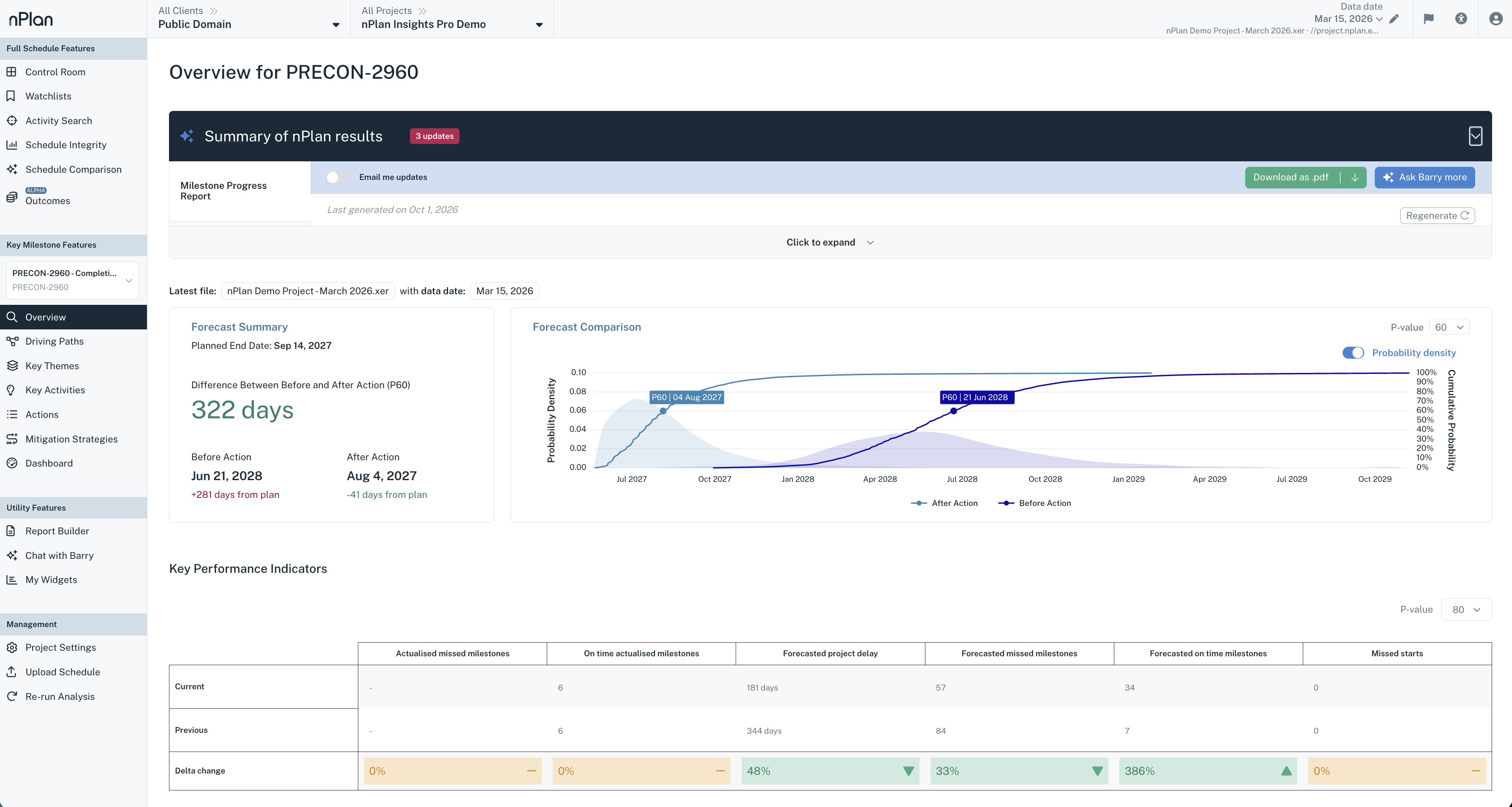 nPlan Insights probabilistic forecast view