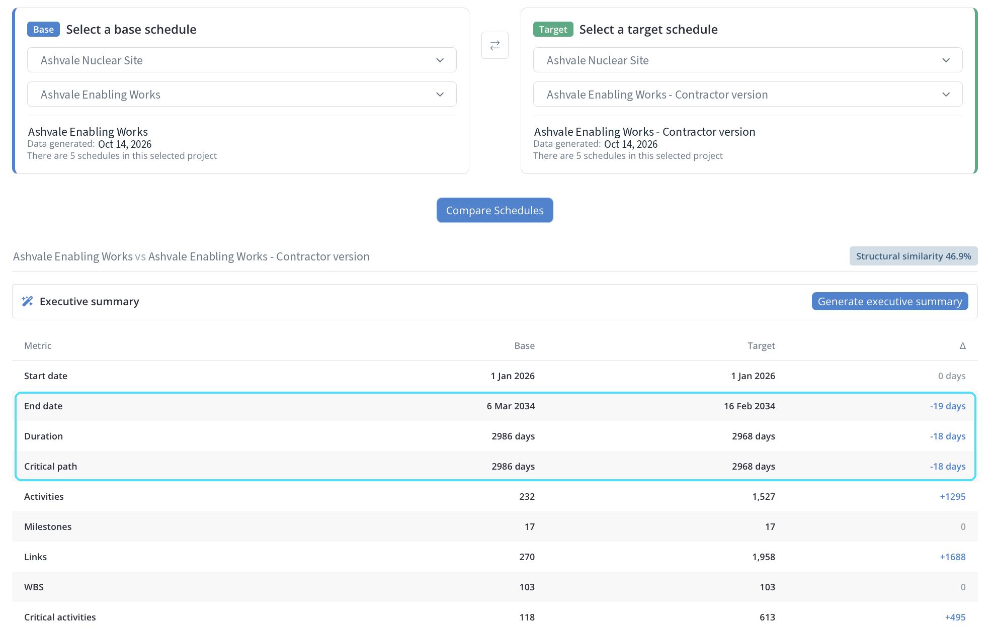 nPlan Schedule Studio comparing an owner schedule with a contractor version