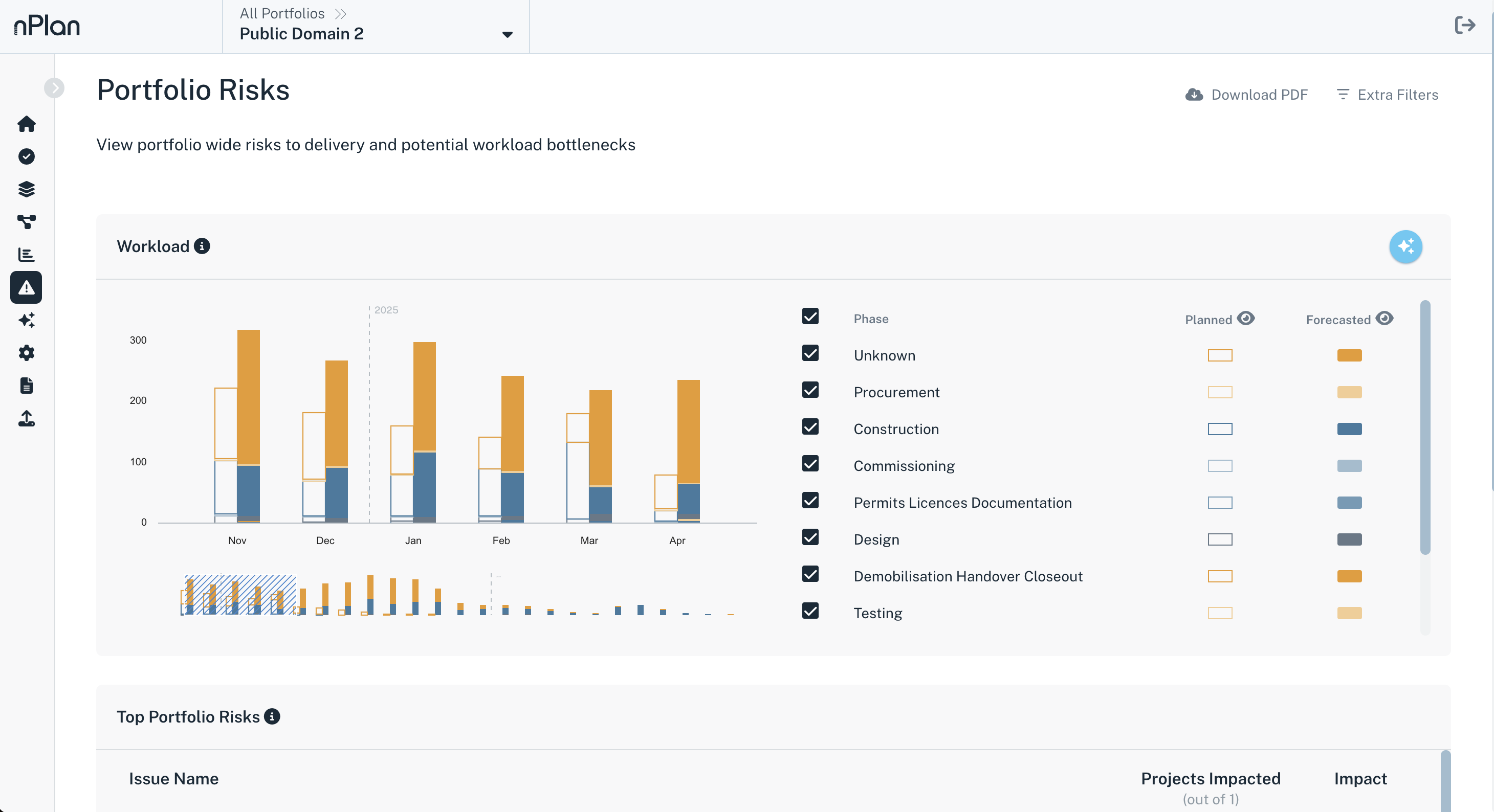 Anglian Water to step up AI use in AMP8 to enhance delivery of projects