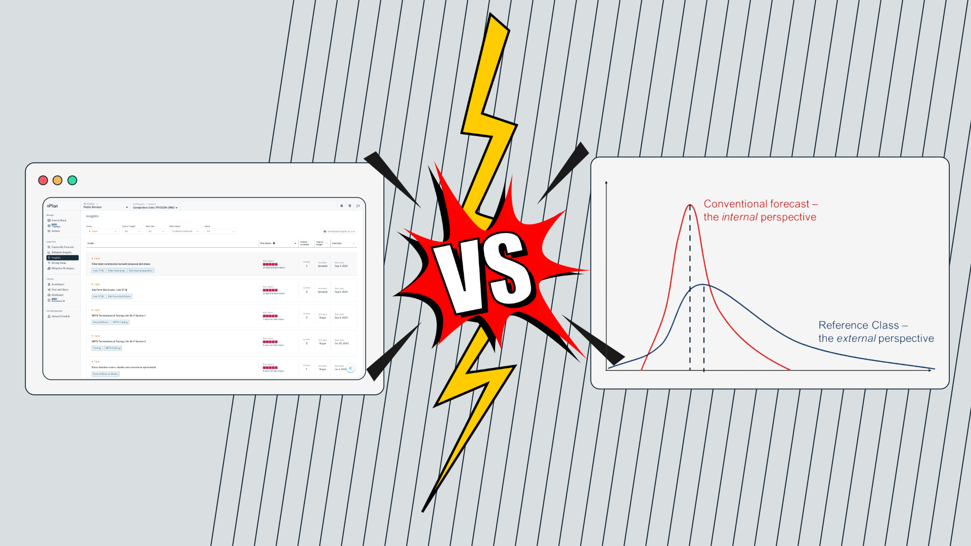 Reference Class Forecasting (RCF) vs nPlan