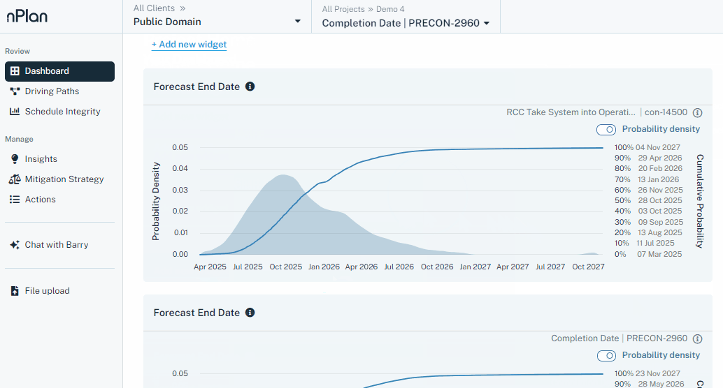 nPlan Insights Pro Forecast End Date chart for a demo project milestone: a probability density curve and a cumulative probability line from April 2025 to October 2027, with dates listed for each confidence level from 0 to 100 percent.